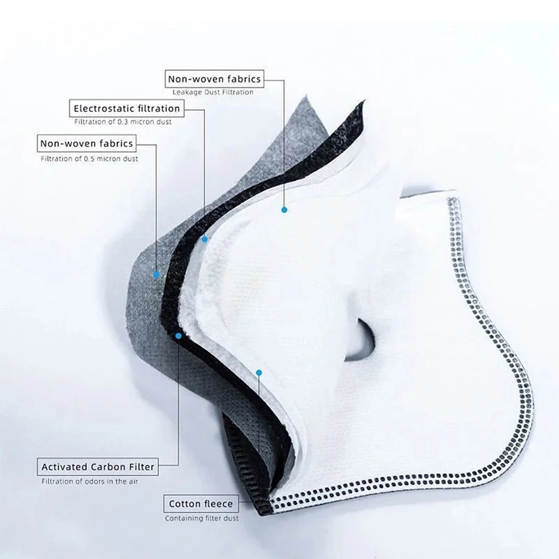 Dust Mask Construction - 사이클링 방진 PM2.5 활성탄 필터 교체