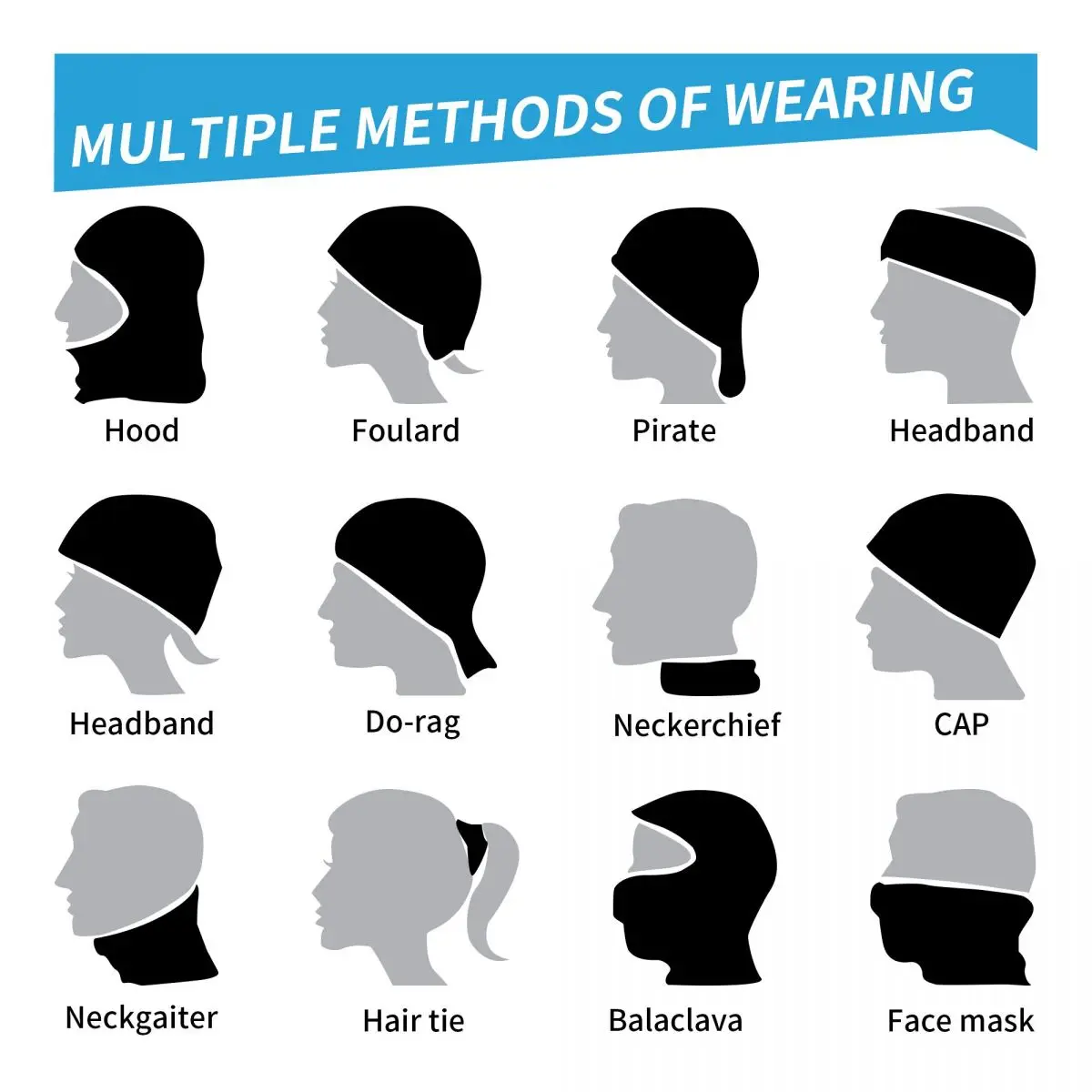 맞춤형 핫 게임 빙고 반다나 넥 워머 여성 남성 겨울  - Neck Gaiter Face Cover 리뷰 및 가격