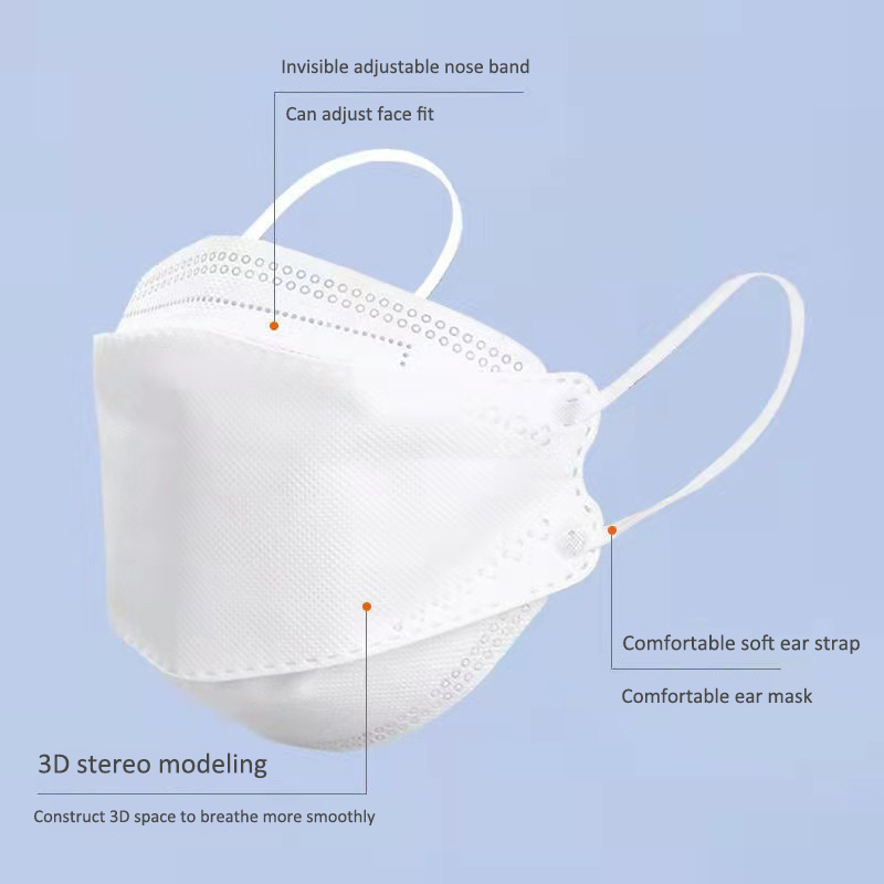 10일 배송! 승인된 FFP2 마스크 위생 안전 먼지  - Disposable Surgical Mask 리뷰 및 가격